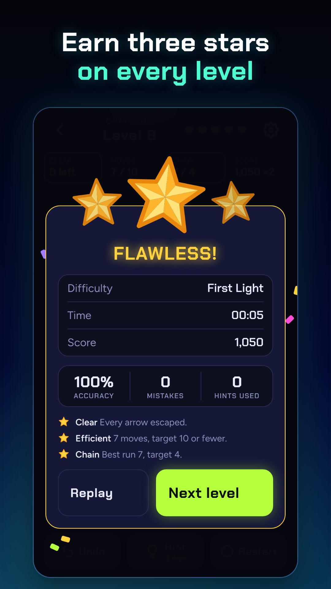 The Arrow Escape level complete screen with three stars